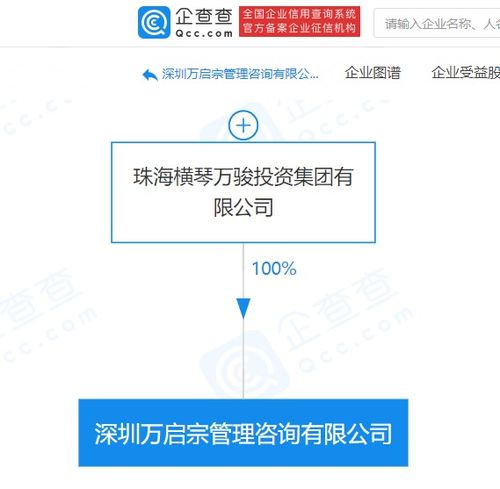 萬科關(guān)聯(lián)企業(yè)拓展服務(wù)新版圖，新設(shè)企業(yè)管理與信息咨詢公司